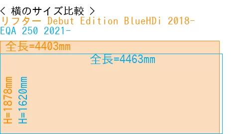 #リフター Debut Edition BlueHDi 2018- + EQA 250 2021-